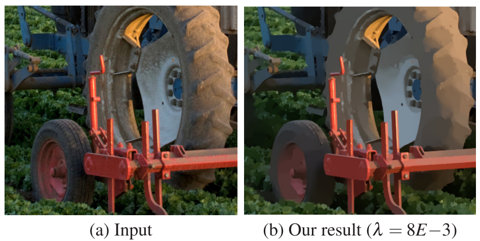 Image Smoothing Algorithms Review of Image Smoothing Algorithms | Ilia Moiseev