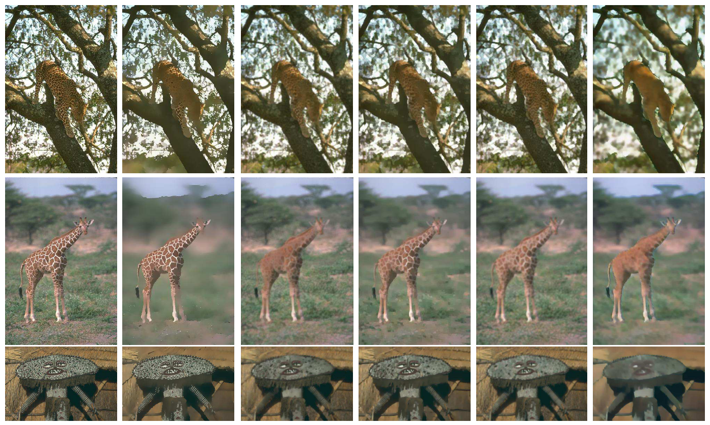 Image Smoothing Algorithms Review of Image Smoothing Algorithms | Ilia Moiseev