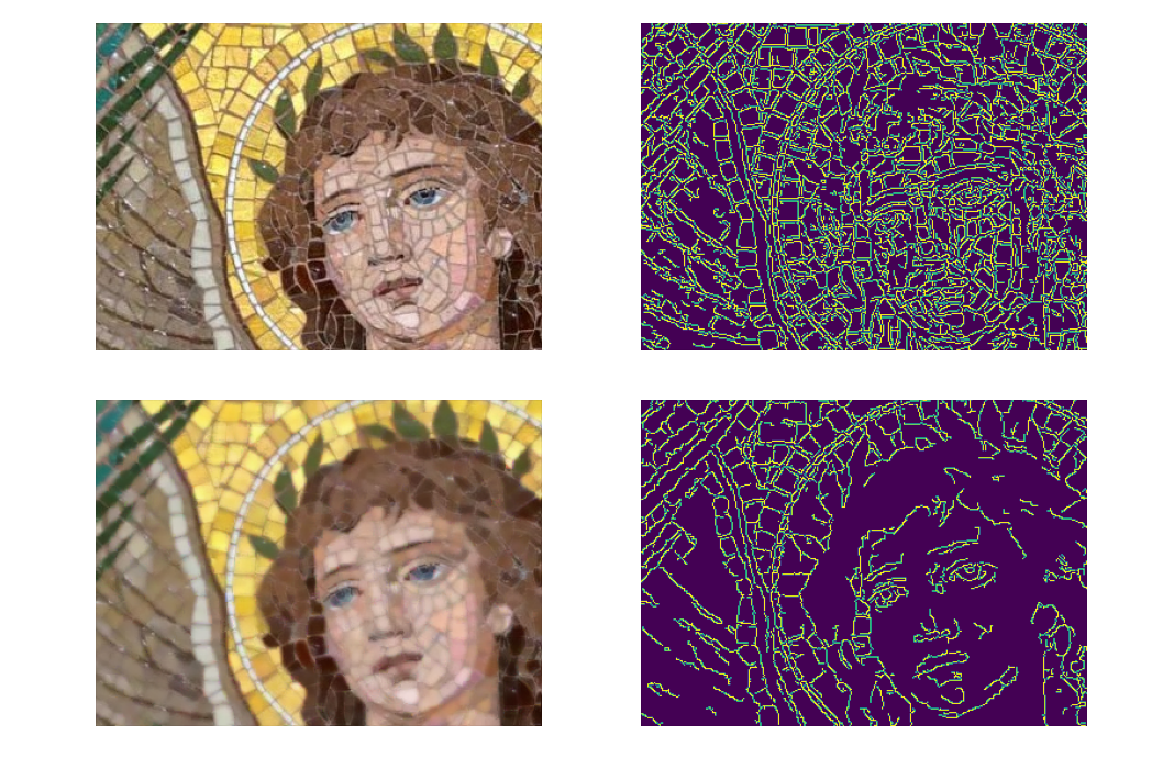 Image Smoothing Algorithms Review of Image Smoothing Algorithms | Ilia Moiseev